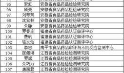 泰国灰产爆料人员名单最新,最新爆料人员名单曝光